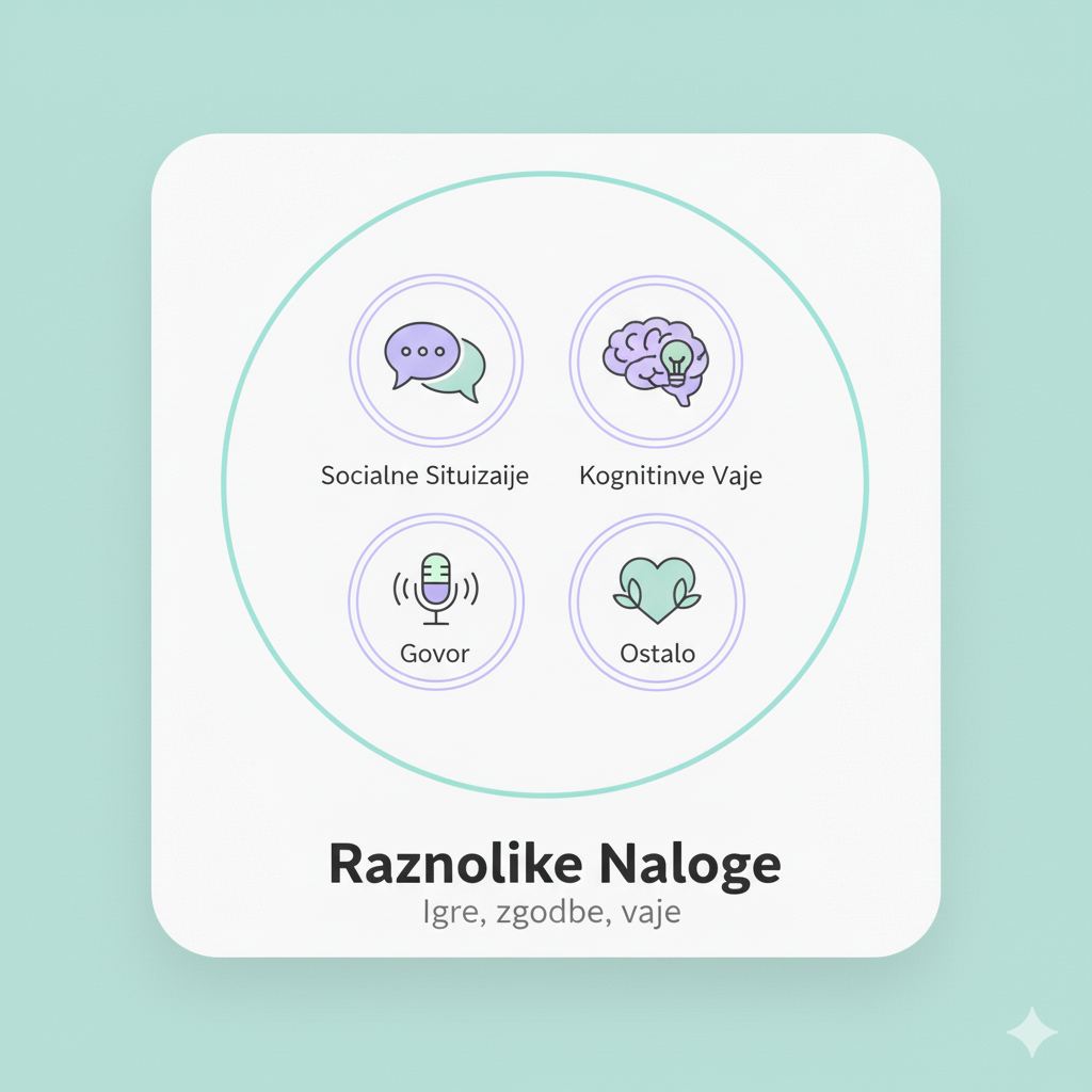 Ikona Raznolike Naloge